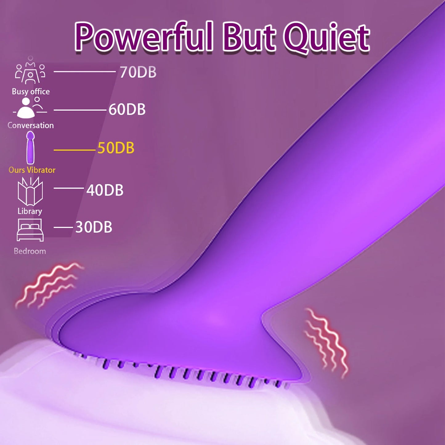 Adult Sex Toys Bullet Vibrators, Mini Vibrator Wand with 10 Vibration Modes, IPX6 Waterproof Personal Massager, Sexual Pleasure Tools Female Stimulator for Women Couples & Games